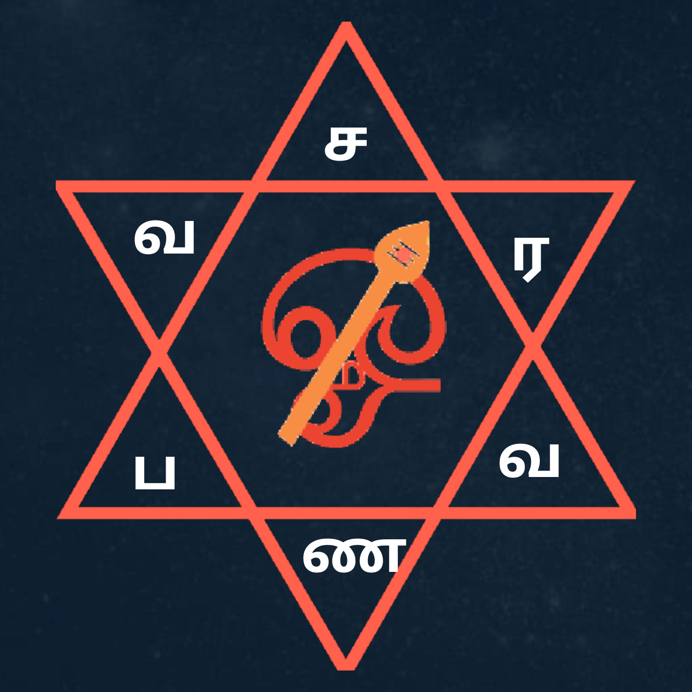 iii