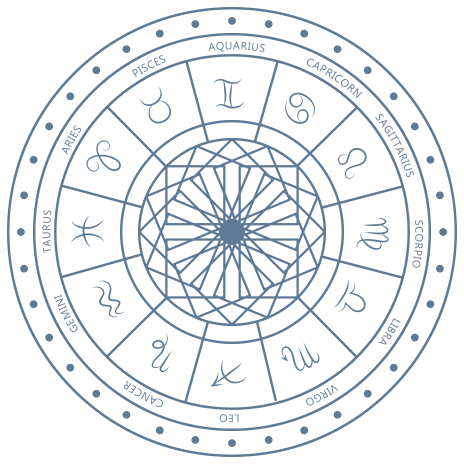 Home 21 astrology image